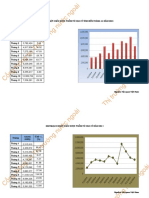 Nhập Khẩu Dược Phẩm Hoa Kỳ -2014