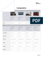 Comparativo Honda 1538757104