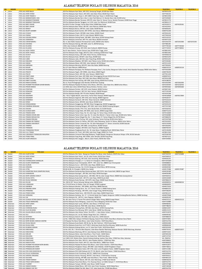 Alamat Telefon Poslaju Seluruh Malaysia 2016 Pdf