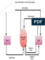 Diagrama Contexto Alquiler Vehiculos