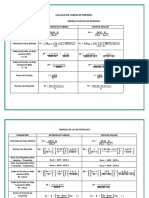 Formulario Modelos 22-05-2012