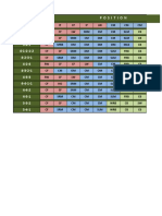 Goal Tycoon Formation