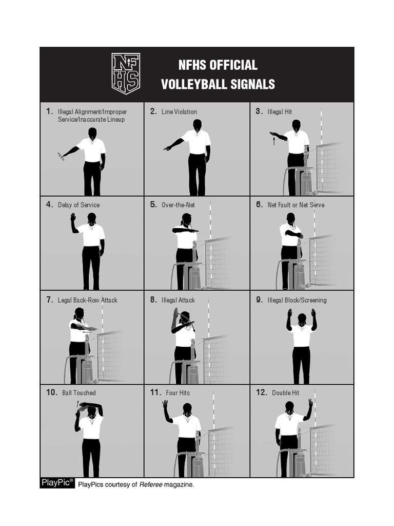 2017-18-volleyball-rules-book-official-signals-pdf-pdf