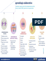 INFOGRAFÍA_El-aprendizaje-colaborativo.pdf