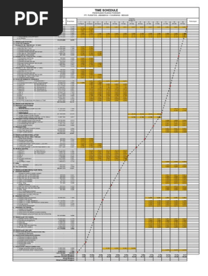 time schedule
