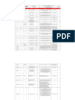 Matriz Legal SST Envia