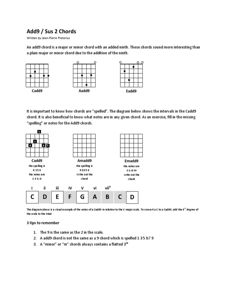 Add9 Chords Pdf Chord Music Pitch Music