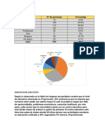 Nivel Educativo y Enfermedades