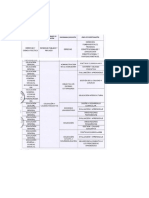 Linea de Investigacion -Actualizado-25