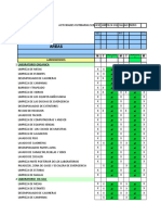 Actividades de Trabajo Rutinarios Sgs-Callao-Enero 2015