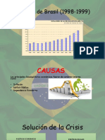 Crisis de Brasil