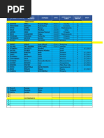 Reporte Planilla Maranatha