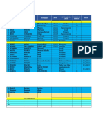 Reporte Planilla Maranatha