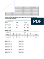 Route Calculation (1).docx