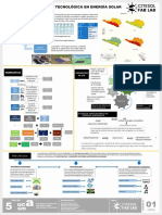 Panel CITE SOLAR1.pdf