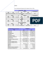 Información Financiera