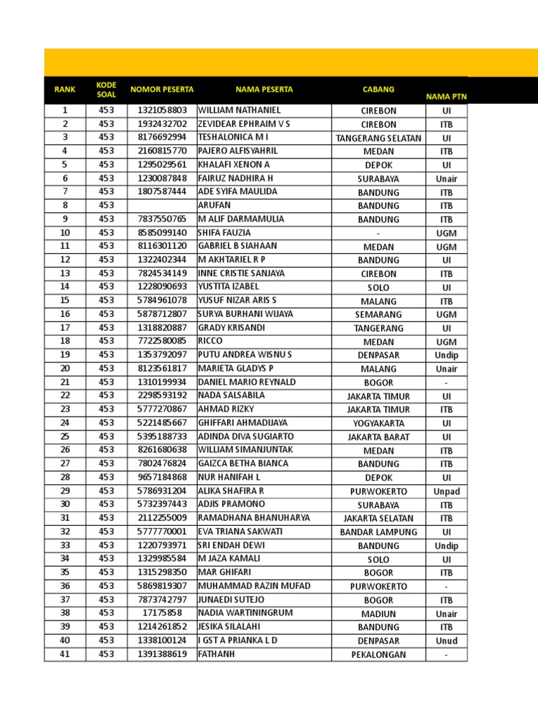 Porno trans qizni sikadi