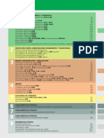 Ap_Mod_capitulo1_Proteccion_magnetotermica_y_diferencial.pdf