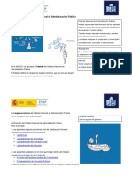 Organigrama INAP Lectura Facil