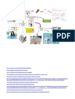 Mapa Mental Semana 7 Herramientas para El Aprendizaje Autonomo