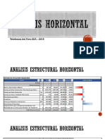 Analisis Estructural Financiero