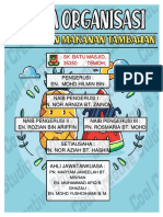 Carta Organisasi RMT