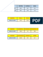 DATA HARINAs choro y marucha.xlsx