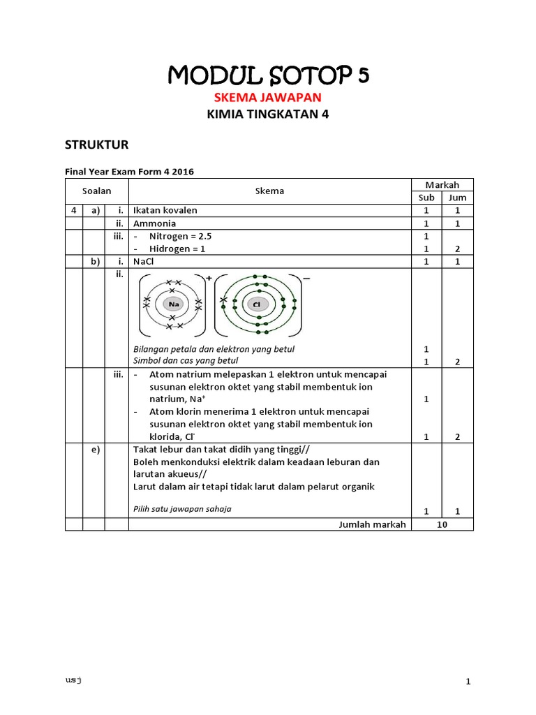 Aktiviti Teori Kinetik Jirim Pdf