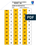 Cuadro de Respuestas Primaria