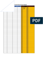 Pembelian Pulsa dan Paket Daftar Penjualan