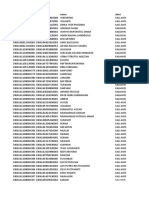 Data Penduduk Desa Wadas