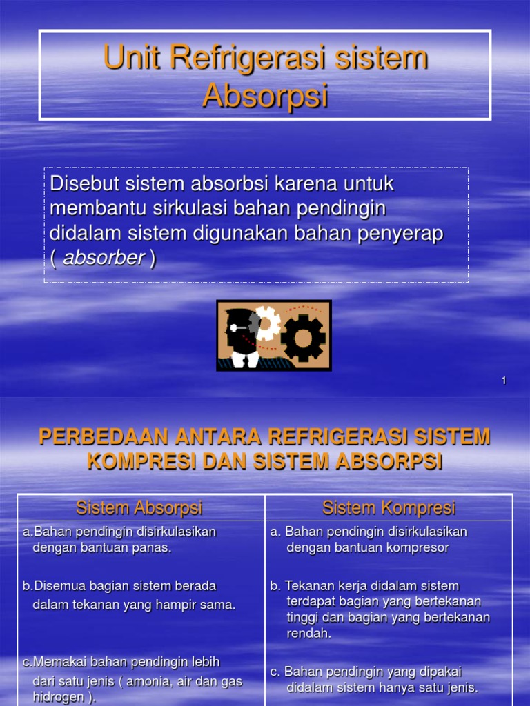 Unit Refrigerasi Sistem Absorpsi (III) | PDF