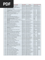 Calicut Schools