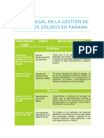 Leyes Resoluciones Del Manejo de Desechos Solidos en Panama