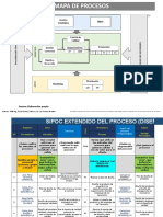 Plantilla de Sipoc