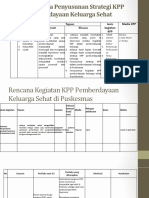 Lembar Kerja KPP