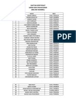 Daftar Sertifikat Belum Diambil PDF