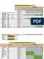 Control de Personal Planta