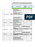 PP 18 Tahun 2016