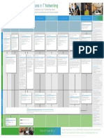 CiscoCareerCertPaths PosterFinal PDF