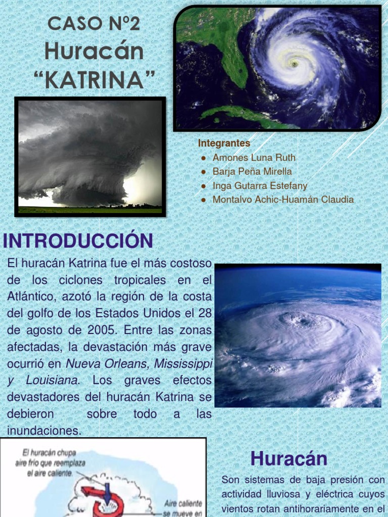 Huracan Katrina | PDF | Huracan Katrina | Ciclones tropicales