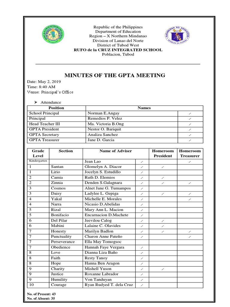 GPTA Meeting Minutes - May 2019 | PDF
