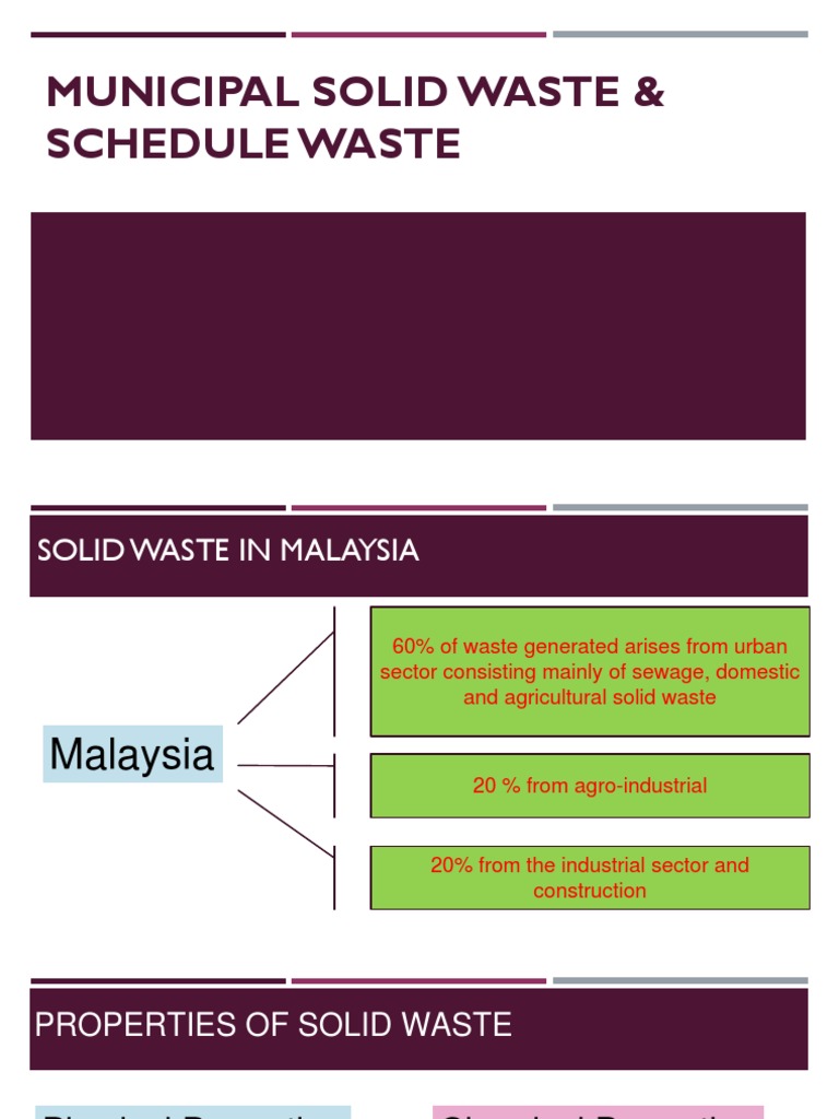 Solid Waste Management in Malaysia | PDF | Incineration | Waste Management