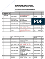 Daftar Dokumen Eksternal Dan Internal