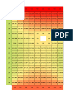 2 Dimensions Heat Transfer - Mesin Reg - Muhammad Farrell A. N. - 1606904522