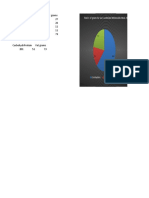 Items Carbohydrprotein Fat Grams Quarter Po 42 31 27 Large Frenc 66 7 24 Large MCF 58 11 11 Baked Appl 35 2 11 Total Gram 201 51 73