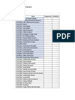 Daftar Praktikum