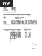 Regression Statistics