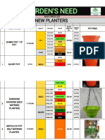 Gardens Need MRP Price List PDF