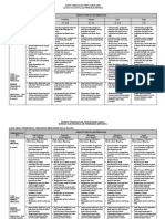 Rubrik Mpu3041 2019